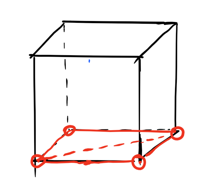 涛哥解析: 还原步骤如下: step1   画长方体 平铺俯视图