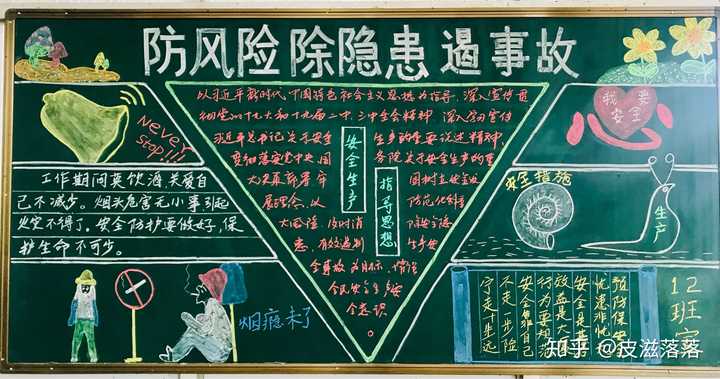 有什么高逼格的黑板报模板?