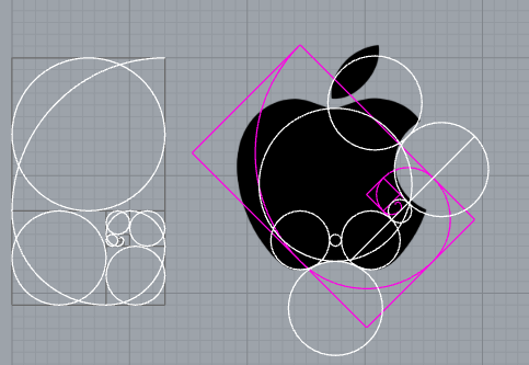 苹果logo的黄金分割怎么去理解?
