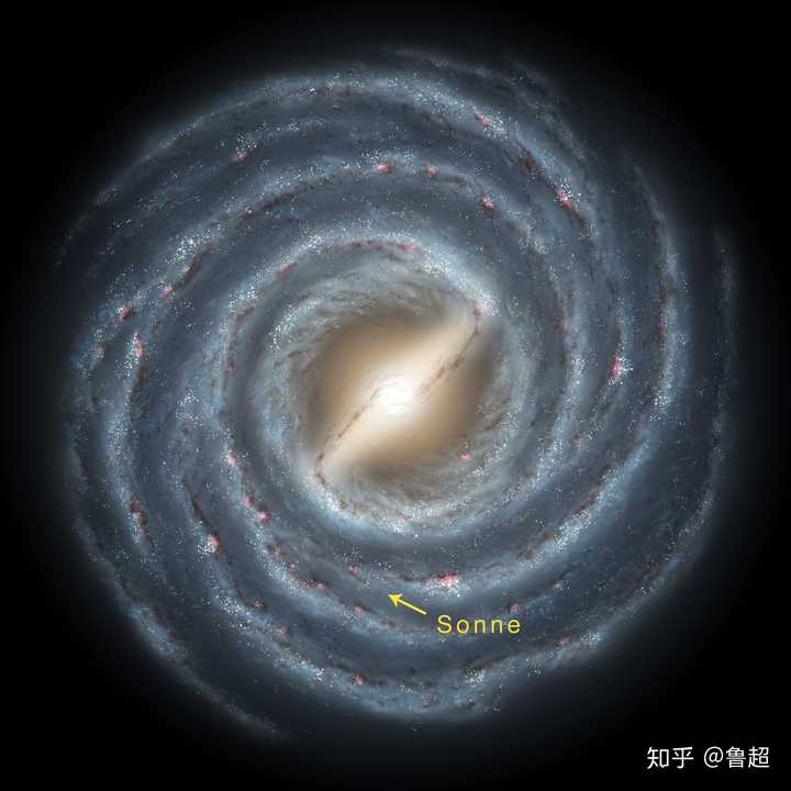 未来人类统治银河系时,如何标记时间?