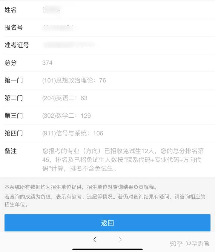 2021年考研该怎么规划?