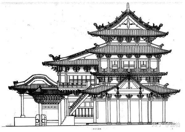 辽代独乐寺观音阁,中国最早的楼阁建筑
