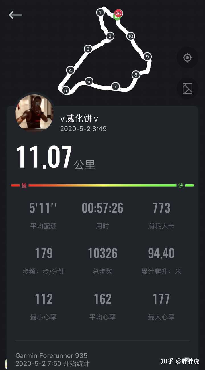 跑步两公里就跑不动了,能有减肥效果吗?