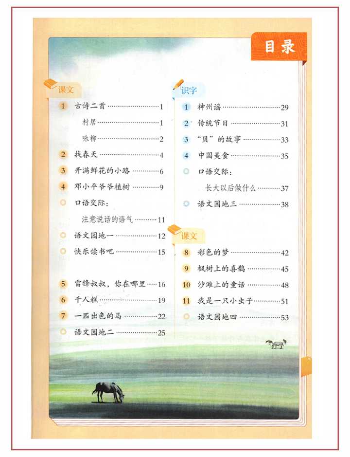 求部编小学语文教材全部目录?