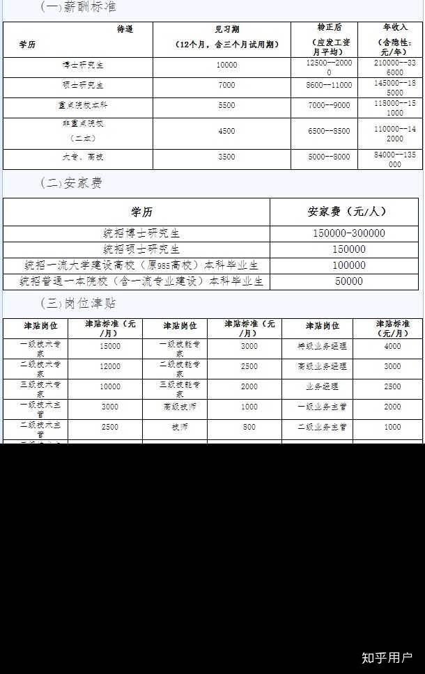 三年级下册表格式教案_人教版语文上册教案表格式_表格式教案模板