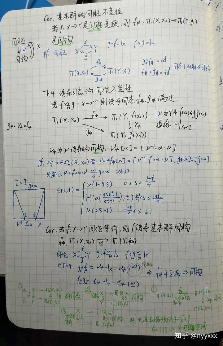 文科笔记的童鞋比较多呀,我是学 数学的,想探索一下 理科的康奈尔笔记