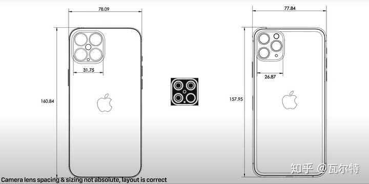 如何看待网传 iphone 12 pro max cad 图曝光?