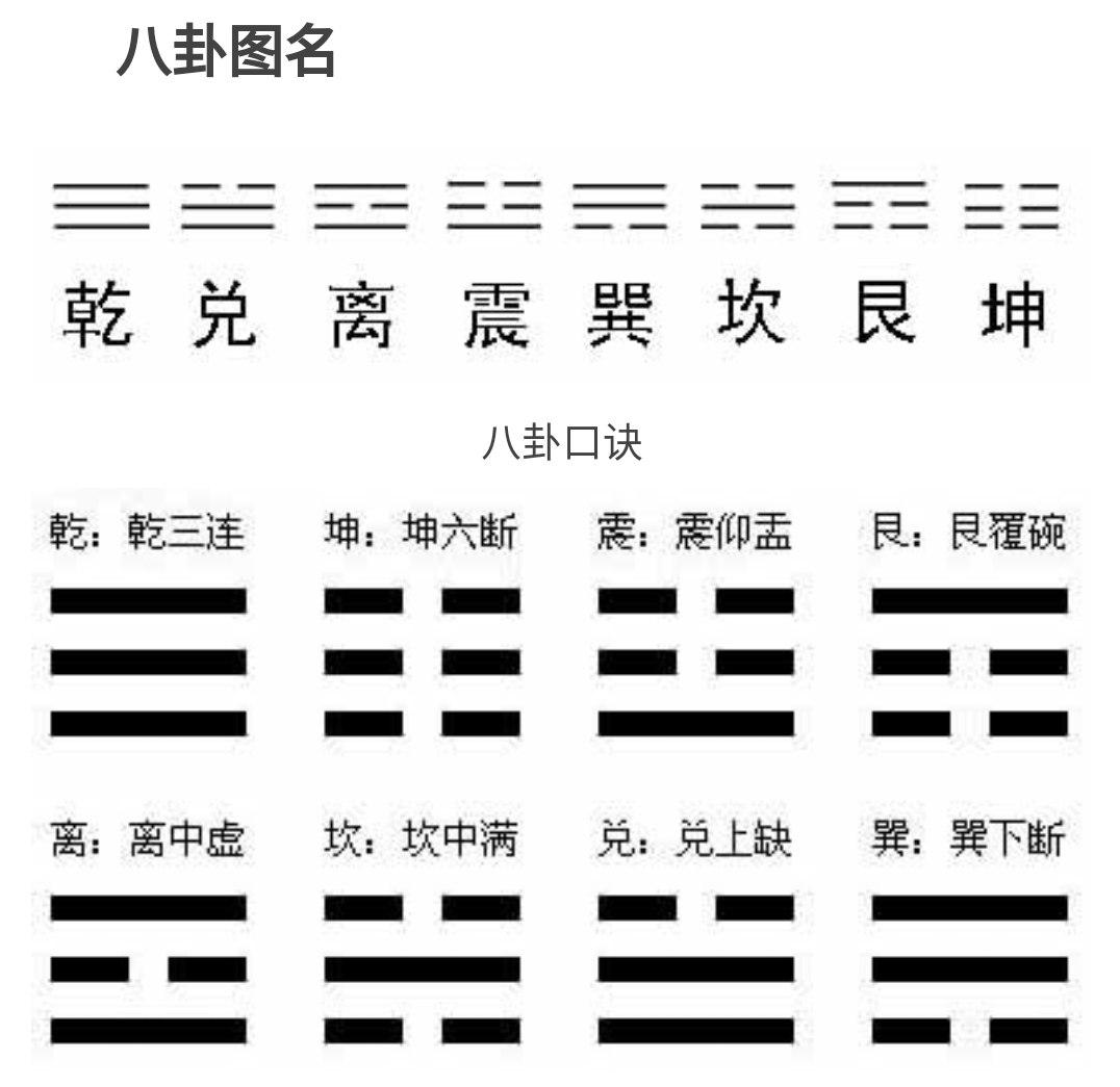 你可能还会喜欢的吉卦全文免费阅读相关图片和视频