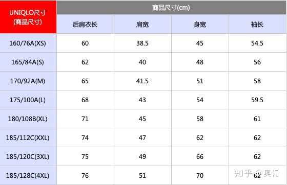 优衣库男装上衣尺码表,160~175为a体型,180为b体型,185起为c体型(图片