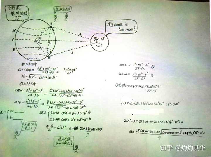 如何用三角视差法测地月距离?