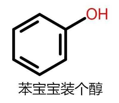 有哪些适合化学专业学生使用的头像?