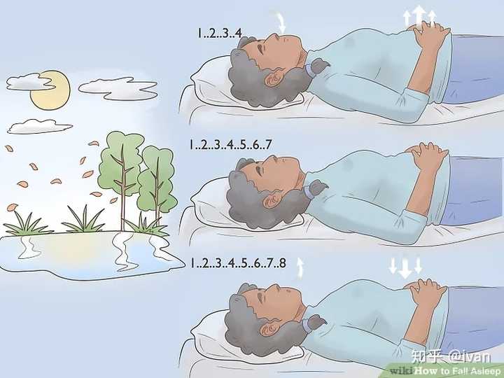 幸运的是,从放松技巧到改变你的睡眠习惯,有很多方法可以快速入睡并
