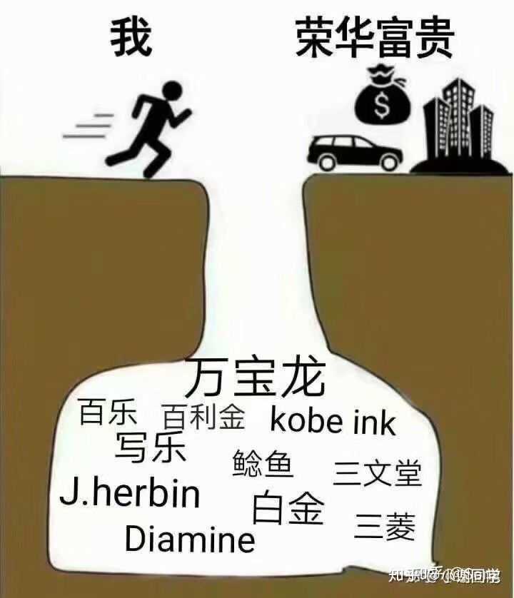 一入笔坑深似海,从此钱包是路人