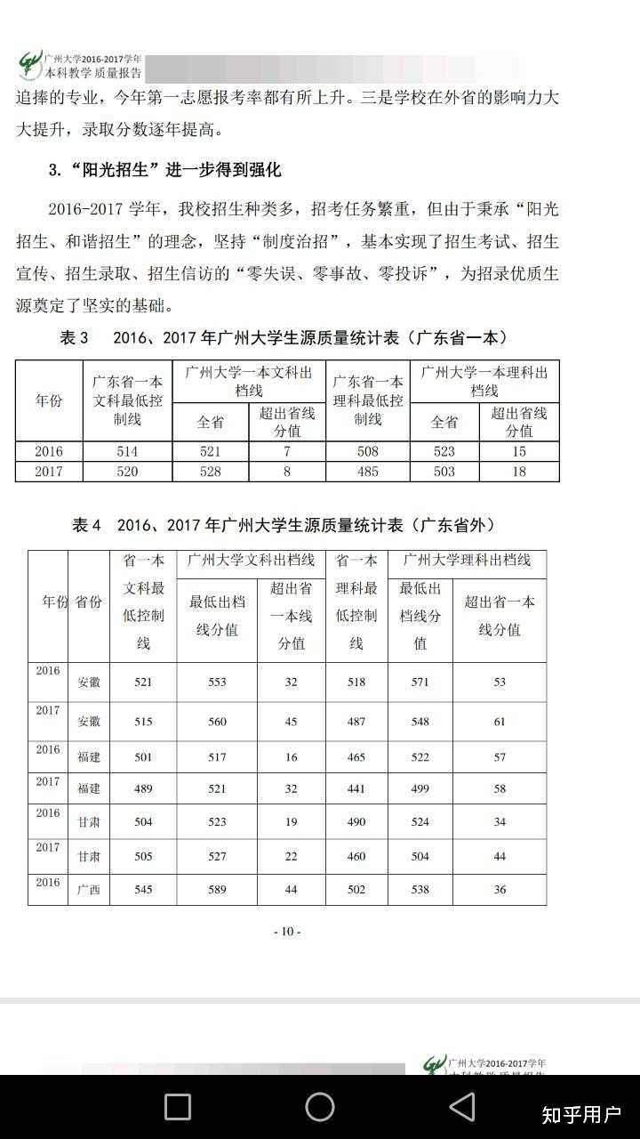 广州大学是一本吗?