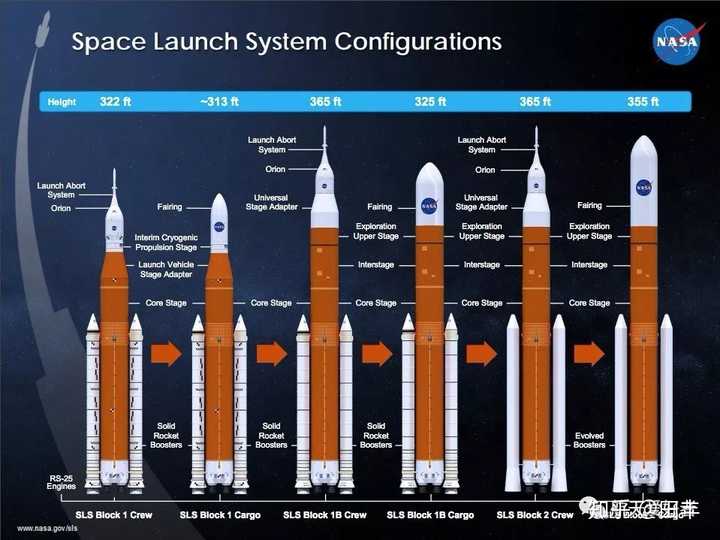 如何评价 spacex 猎鹰重型火箭第一次商业发射成功,并