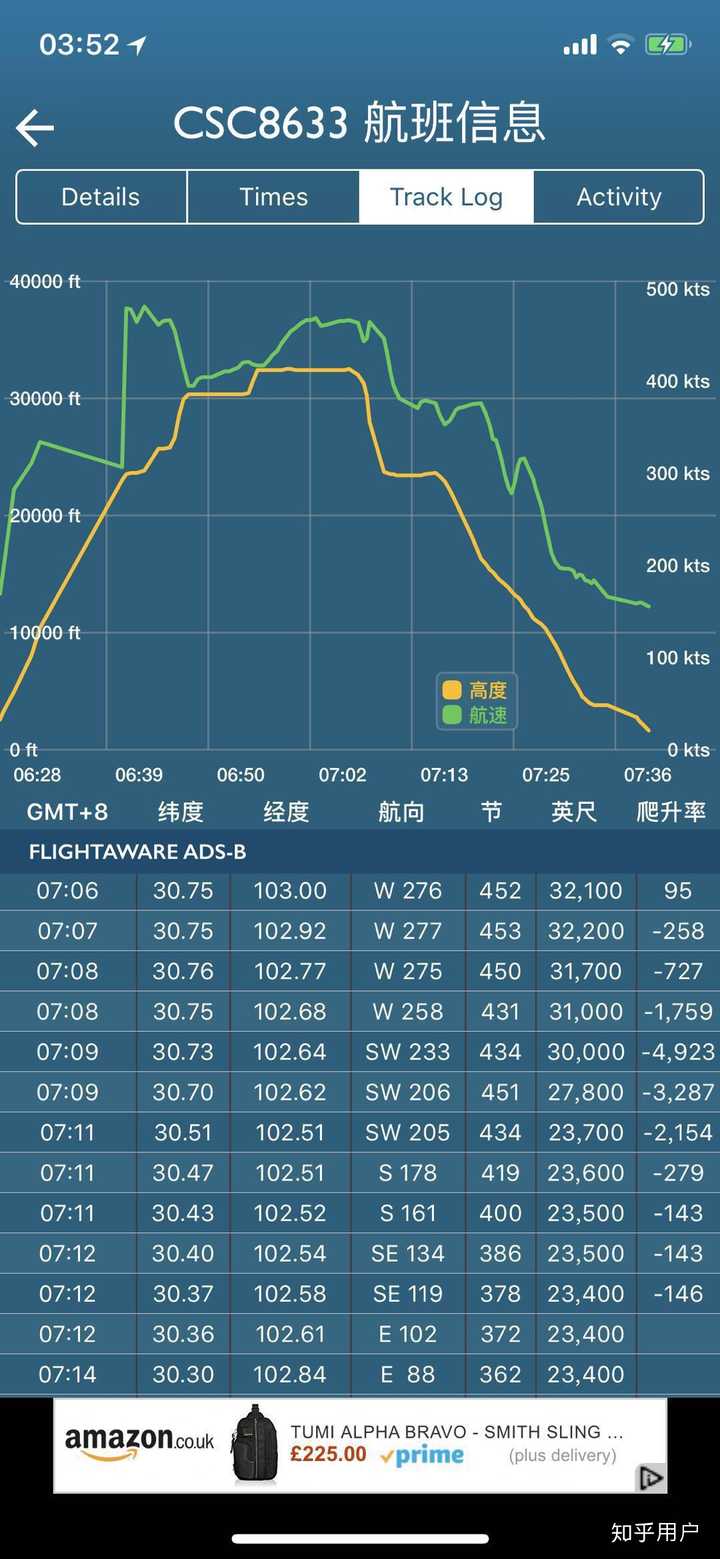如何看待 2018 年川航 8633 航班驾驶舱玻璃破碎事故?