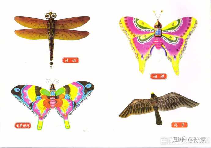 天津「风筝魏」是什么?有什么特色与历史?