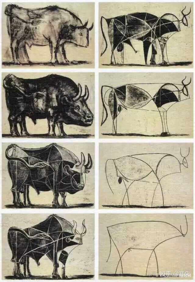 毕加索不同时期画的牛