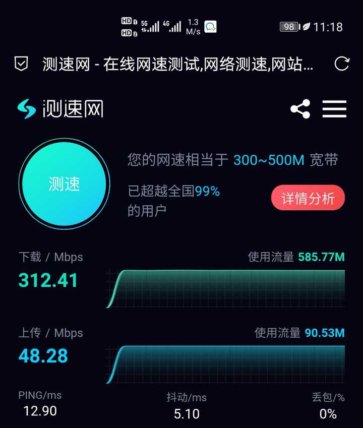 5g网速相当于多少m宽带?