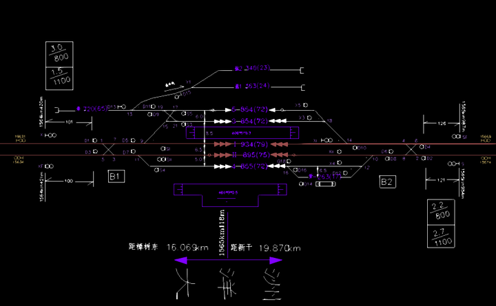 因此江南铁路的运力整体上是比江北下一个台阶的,以京广线为例,郑武间