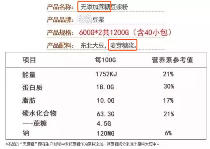 如何看懂食品的营养成分表?