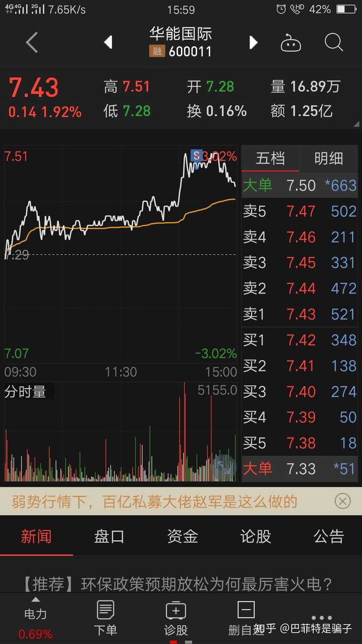 20180914股市分析及20180917走势预测?