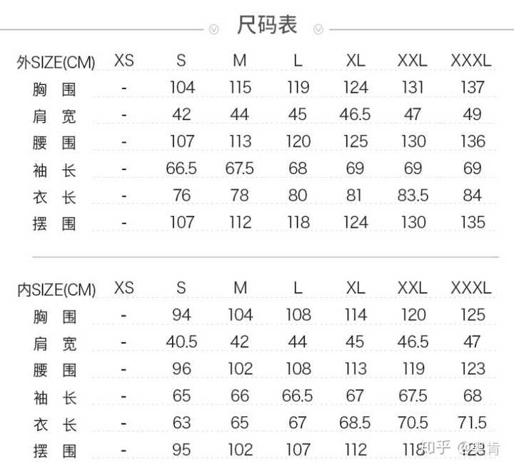 the north face男装上尺码表,外size是衣服尺寸,内size就是净身尺寸