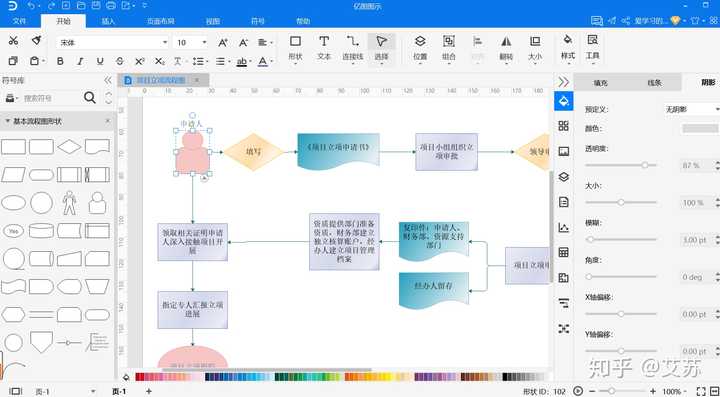 做项目流程图哪个软件更好edrawprocessonvisio还是axure