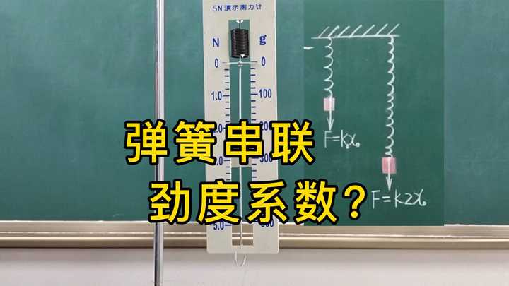 高一物理弹簧的劲度系数