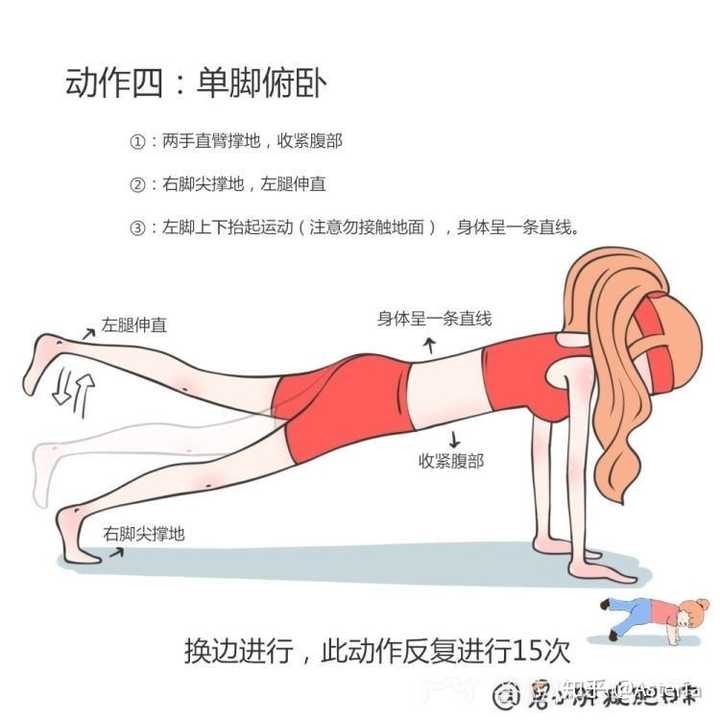 到底怎样才能瘦小腿 瘦胯和大腿前侧啊.瘦腿霜有用吗?