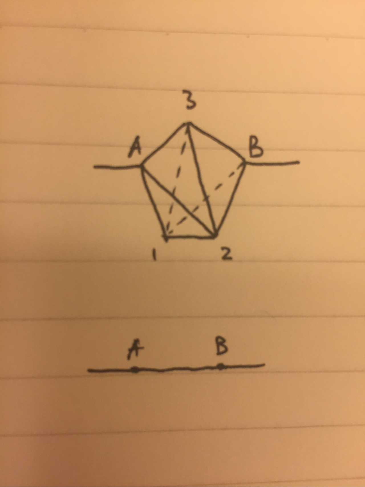 第二题: 可以看作下面两个电阻的并联 上图为三角双锥,下图为ab直接