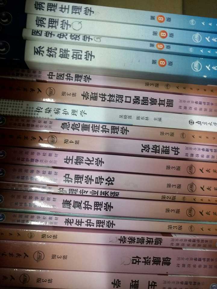 最后还有一部分带去实习点~ 就是这么多书,要学医真的要做好啃书的