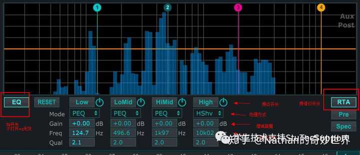 学习控制调音台(如图)应该怎样入门?有哪些资源推荐?