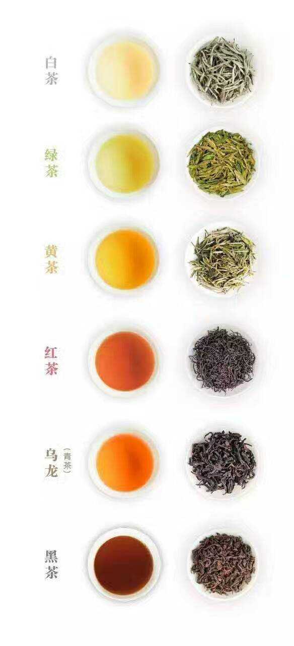 大家都知道的,茶叶鲜叶大多是绿色的,然后可以制作成:黄绿黑白青红