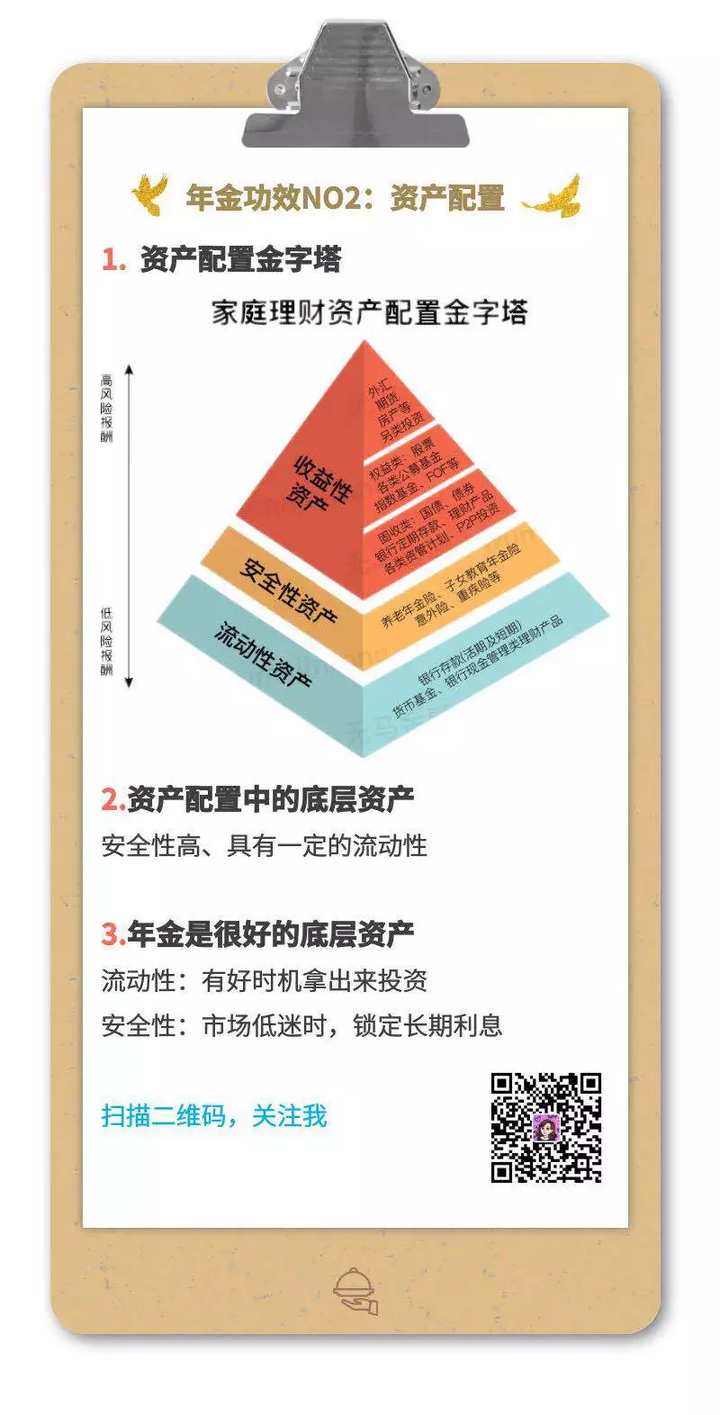 年金保险存在的意义?什么样的人群会去购买年金保险?