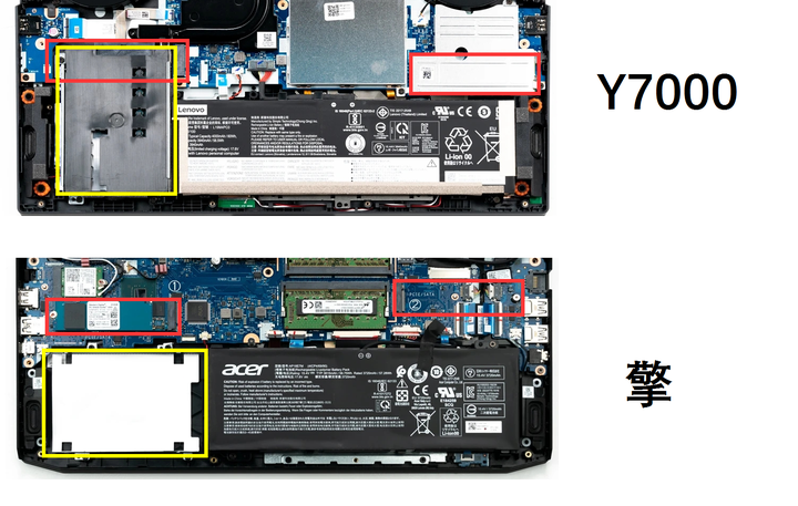 2020款宏碁暗影骑士擎和联想拯救者y7000 2020款哪个模具更好?