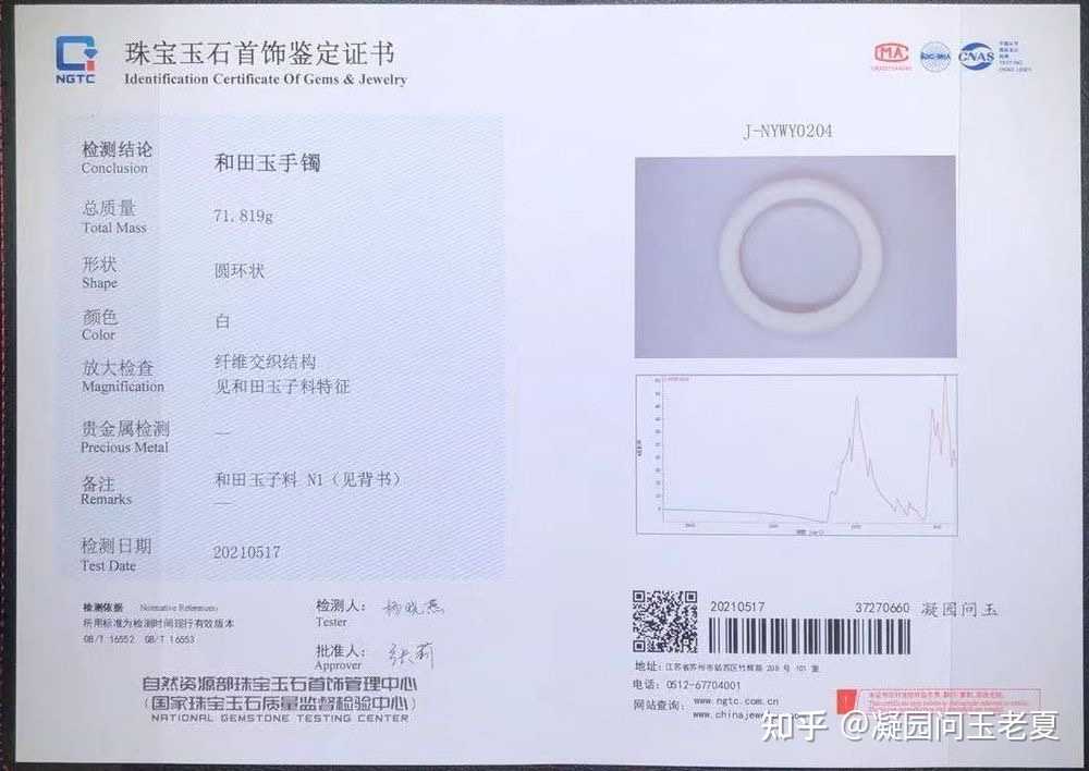 新疆和田玉籽料57素镯ngtc