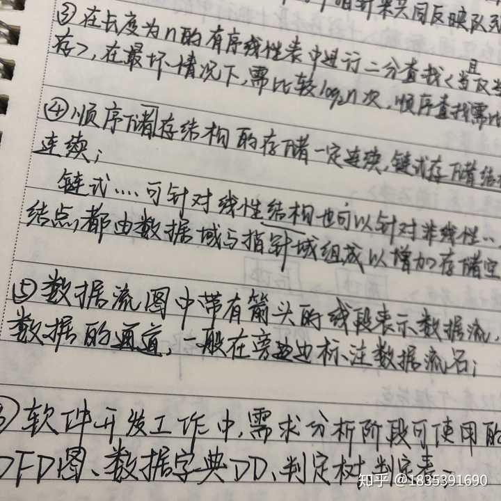 情书翩翩字体适合高中生练吗?