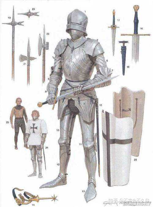 100个全身板甲 锥形骑枪 板甲马的15世纪骑士能大概能