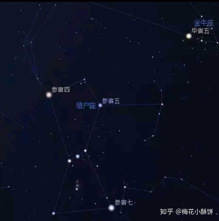 猎户座参宿七,金牛座毕宿五(雄牛座一等星,猎户座一等星(参宿四)