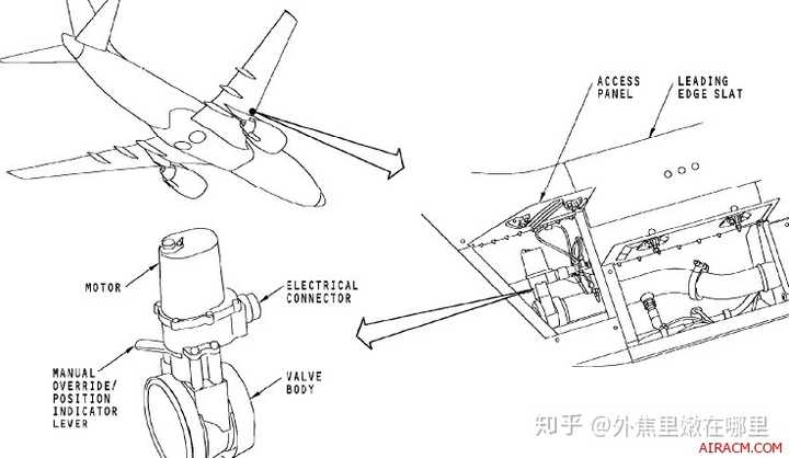 空客320比波音737更有优势吗?