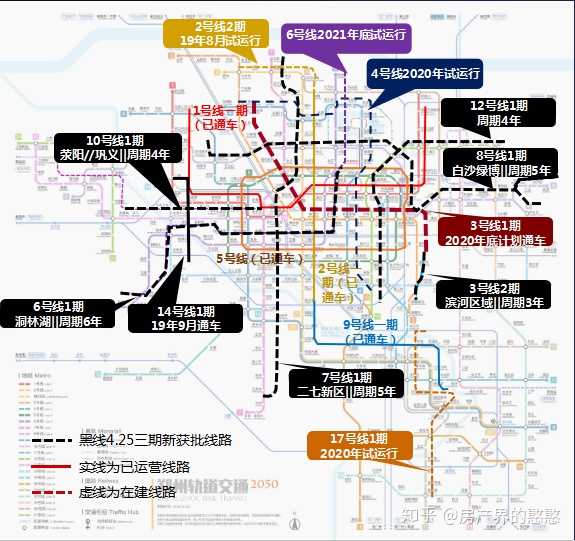 郑州规划21条地铁线,在建地铁线路9条,其中1号线,2号线,5号线已通车