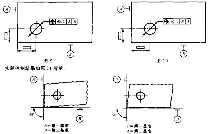 三基面位置度中基准a所具有的含义是什么?