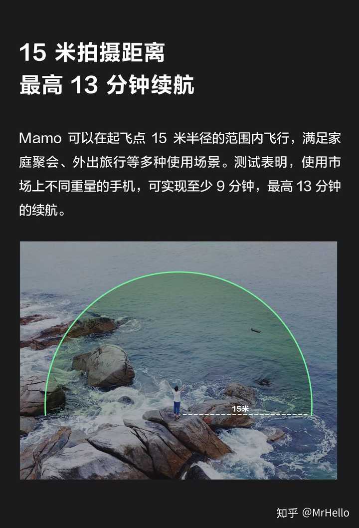 一个人怎么拍第二视角照片?