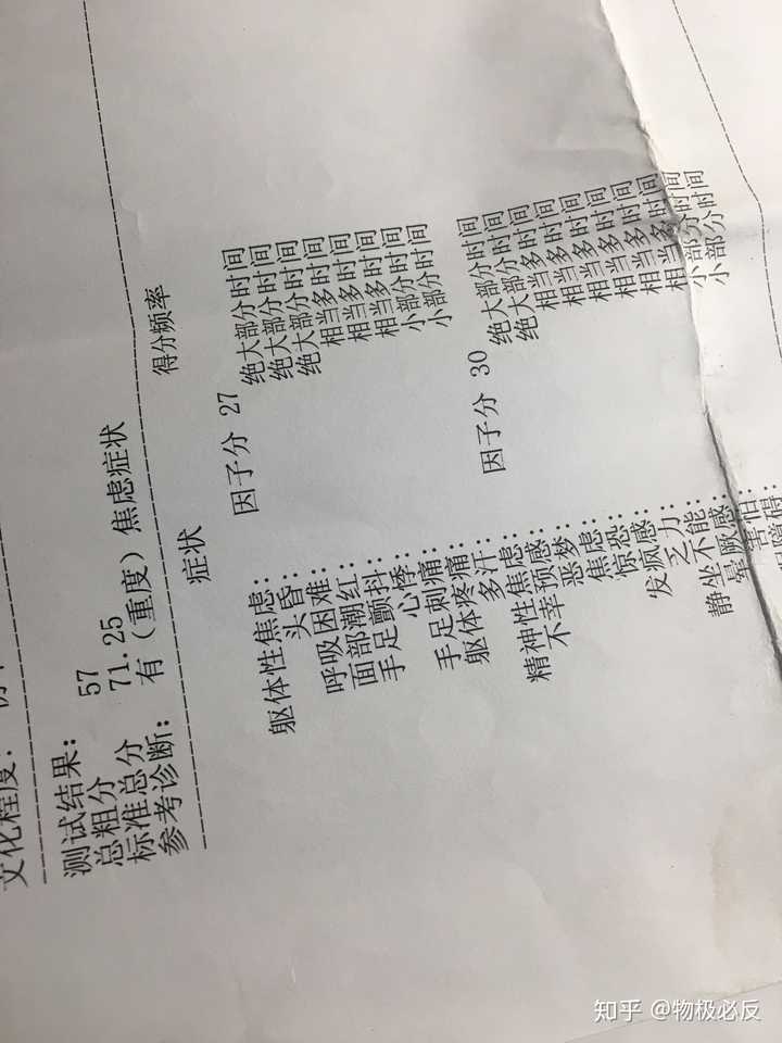 重度焦虑症和重度抑郁症 不怎么样吧 感觉时间抛弃了你 自己拖累了