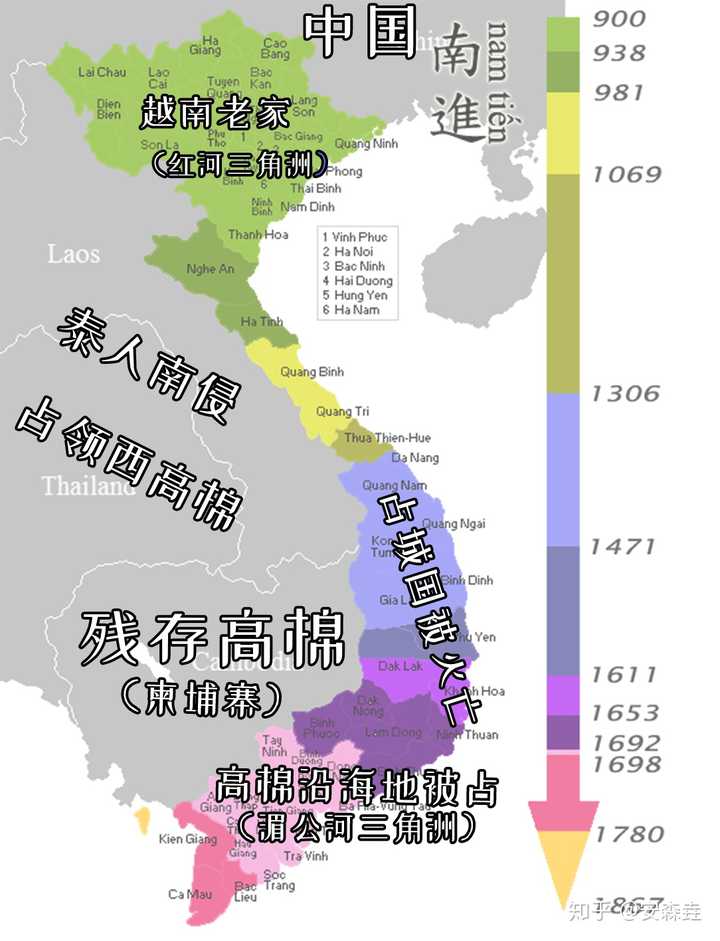 越南先后灭亡占城,高棉沿海(水真腊),成为了现在的细长条国家.