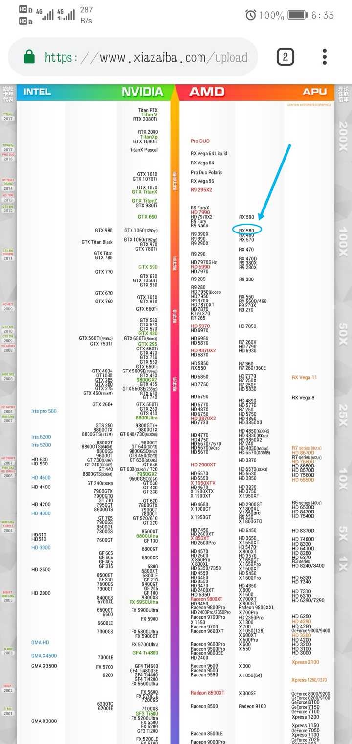 为什么i52500和rx580玩我的世界会卡?