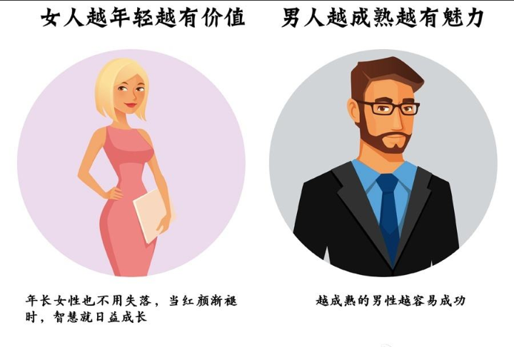 男生是赚钱思维,女生是花钱思维