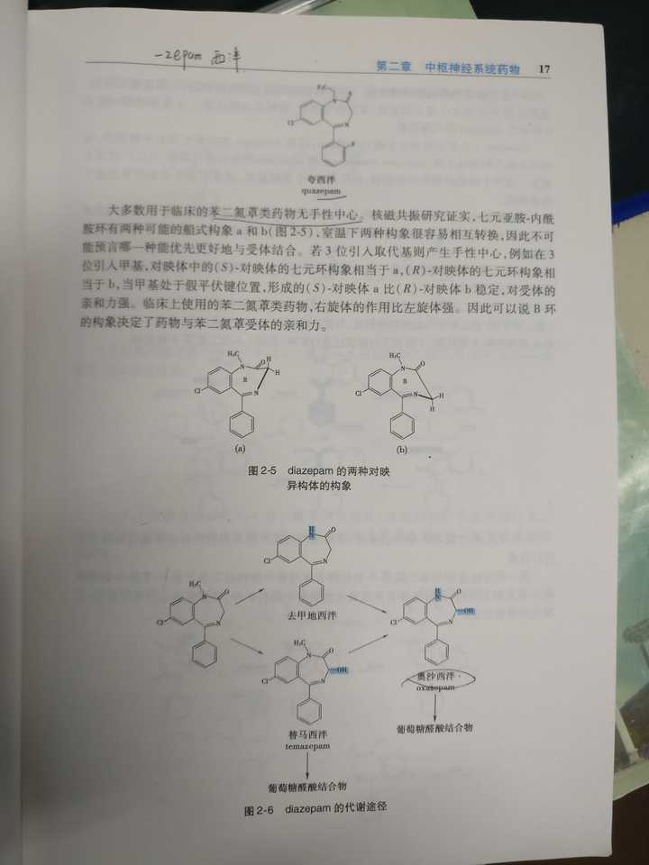 苯二氮卓类药物的作用机制和构效效应是什么