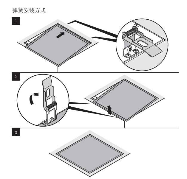 洁净室用led面板灯的安装方式有哪些?